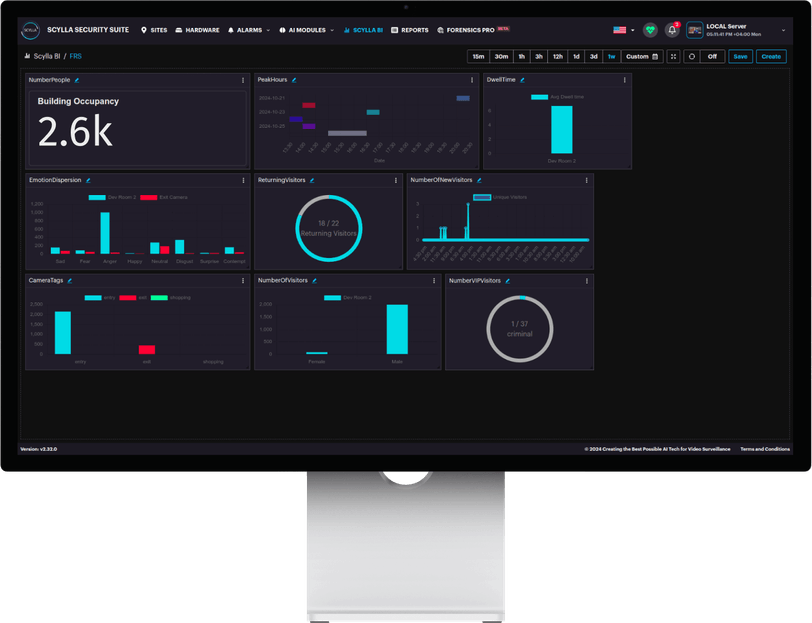 Scylla FR dashboard