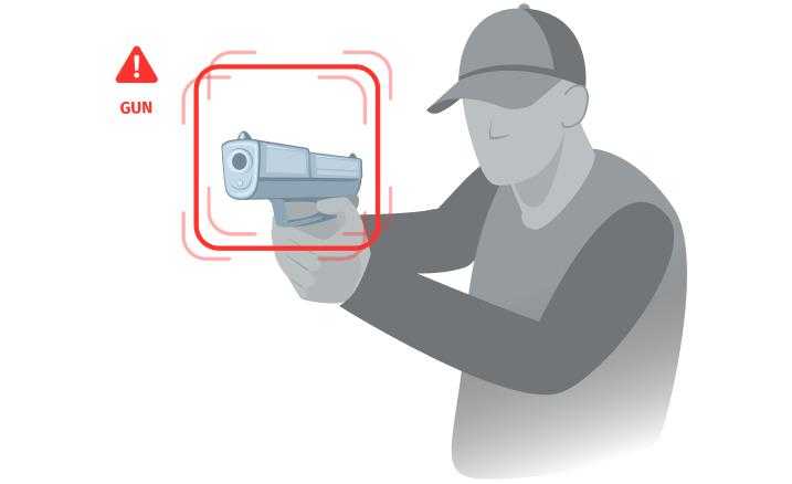 Gun Detection
