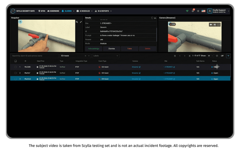 Dashboard Report