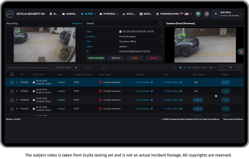 Advanced visible weapon detection