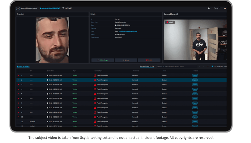 Face recognition technology