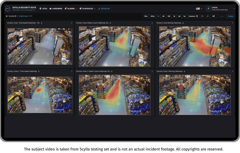 Decode Retail Behavior with Heatmaps