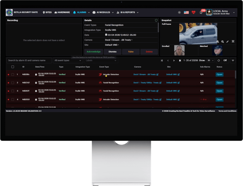 Scylla XactId dashboard