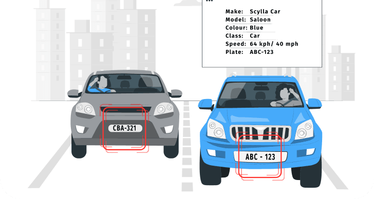 Scylla Vehicle Identification and Tracking