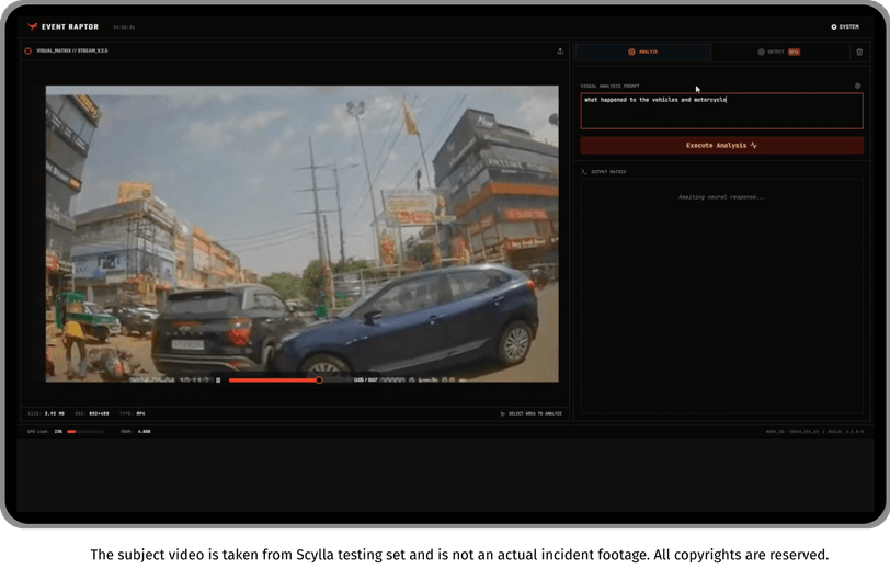Dashboard Report