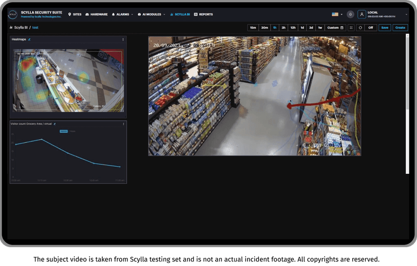 Uncover Retail Opportunities with Directionality Lines