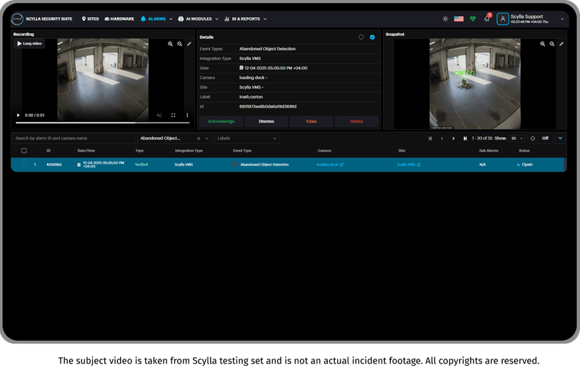 Powerful integrations