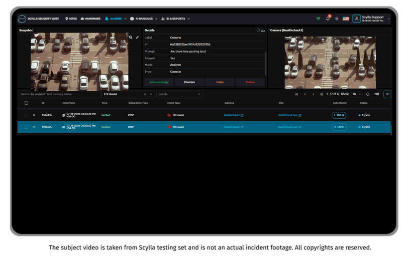 Dashboard Report