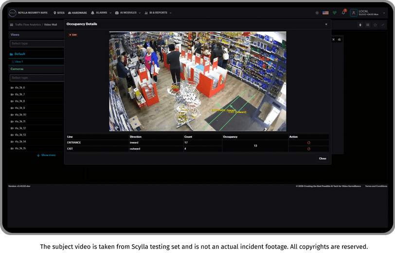 Decode Retail Behavior with Heatmaps
