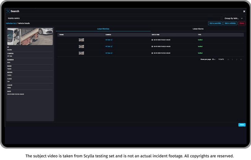 Detailed data reporting