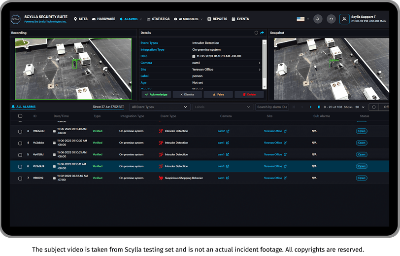 Effective perimeter intrusion detection system