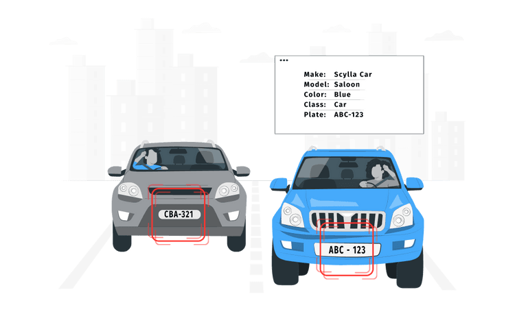 Vehicle Identification and Tracking