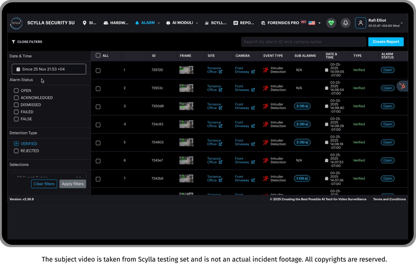 Advanced visible weapon detection
