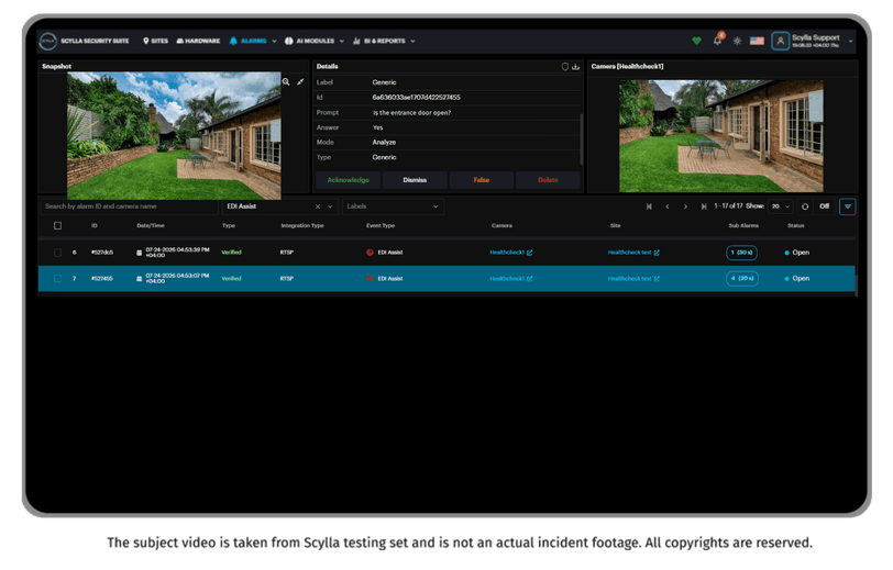 Dashboard Report