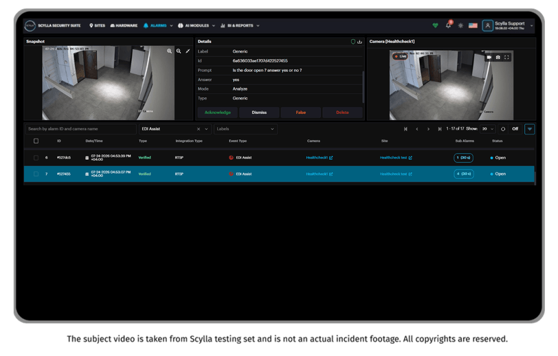 Dashboard Report