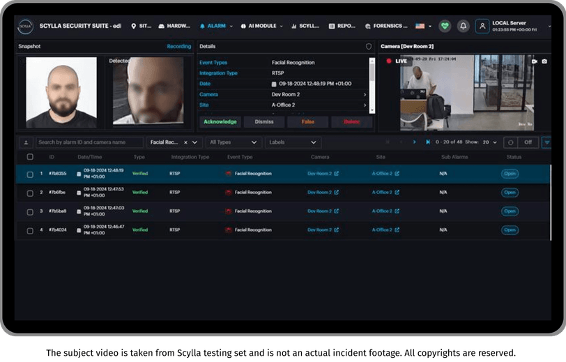 Powerful face recognition technology