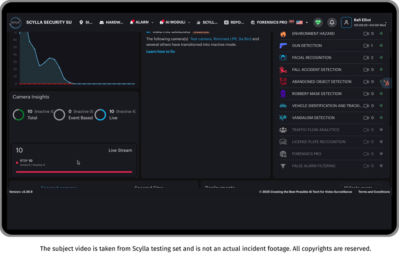 Advanced visible weapon detection