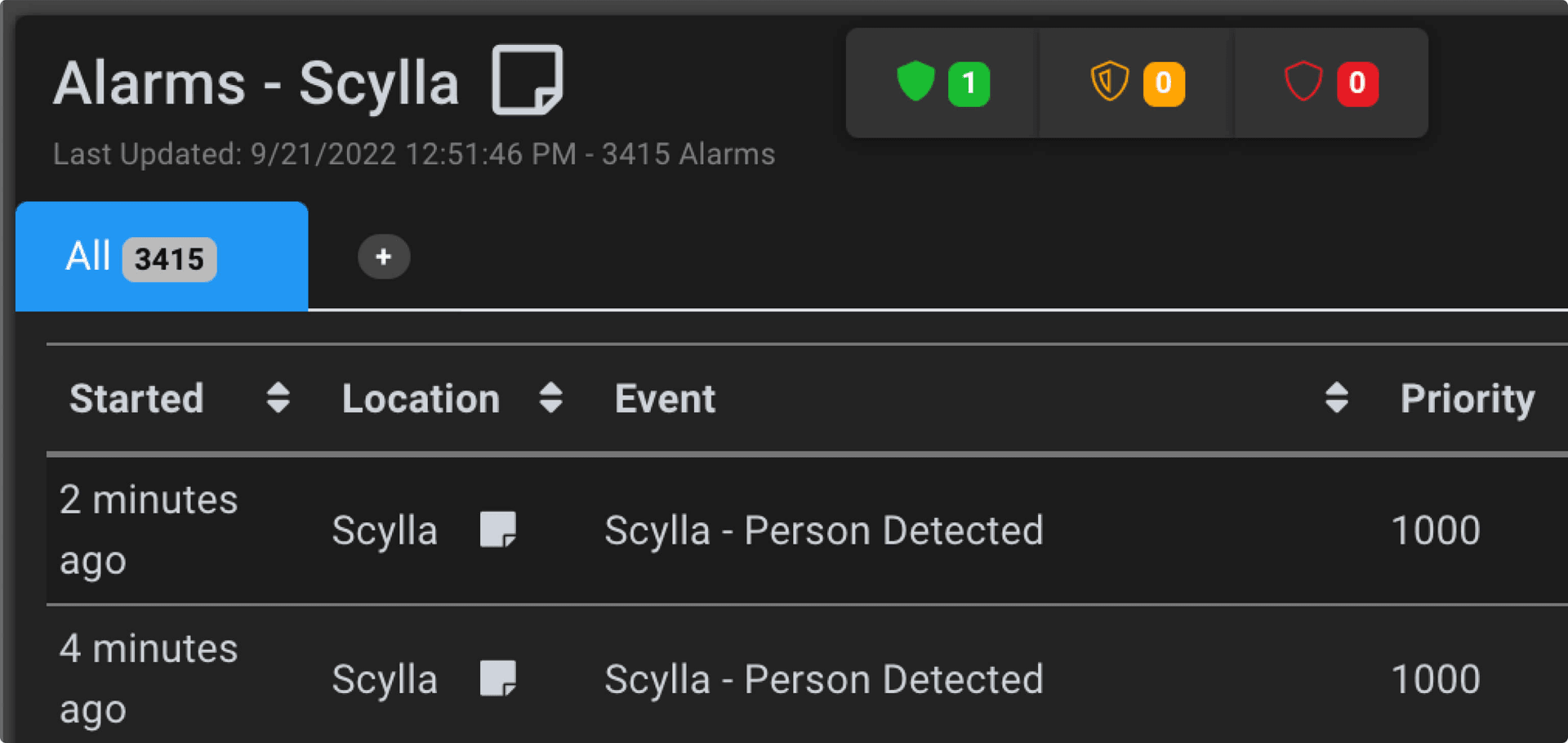Alarms Scylla